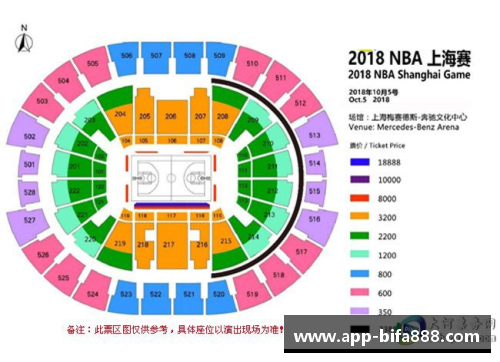 NBA中国赛座位选择全攻略：让你的观赛体验更完美