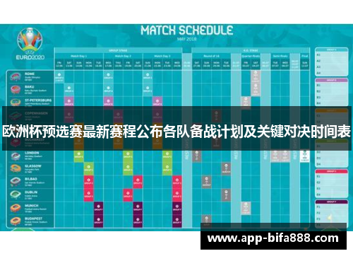 欧洲杯预选赛最新赛程公布各队备战计划及关键对决时间表
