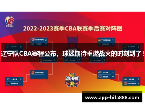 辽宁队CBA赛程公布,球迷期待重燃战火的时刻到了!